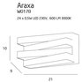 LED osvětlení MAXlight ARAXA  W0178
